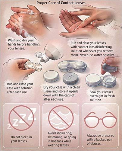 EYCOG EYCOG 2 Pair Monthly Colored Contact Lenses Zero Power (Honey-Honey)