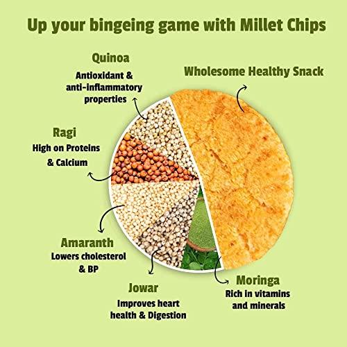 The Healthy Binge The Healthy Binge Amaranth Baked Chips Snacks for Adults and Kids| Healthy snacks for kids and adults | Classic Cheese Flavour | Protein | Gluten Free | 0% Cholesterol | Pack of 9 (40 Gm X 9)