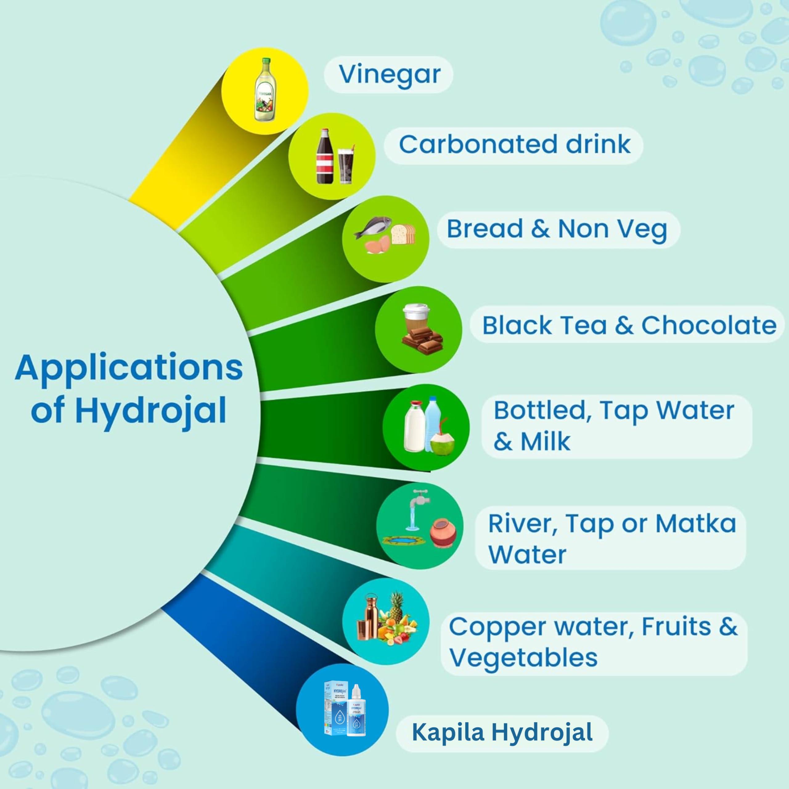 Kapila NONI Kapila NONI Hydrojal pH Booster Drops for Alkaline Water 100ml | pH Booster Drops for Drinking Water | Immune support & Detox