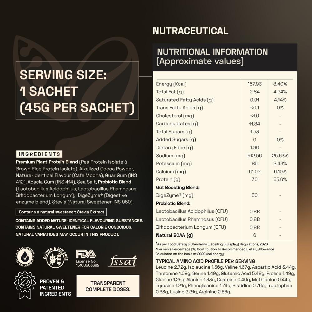 Ace Blend Ace Blend Intense 30G Plant Protein (15 Servings) | Pea & Brown Rice Isolate | 6G BCAA | Complete Amino Acid Profile | Gut Friendly | Muscle Growth & Recovery | Men & Women | Mocha Flavour