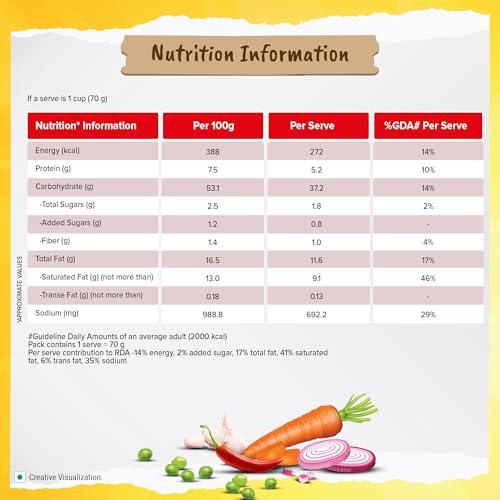 MAGGI MAGGI Instant Cuppa Noodles, Chilly Chow | Slurpy Saucy Taste With Extra Veggies, Vegetarian, 70 Gm