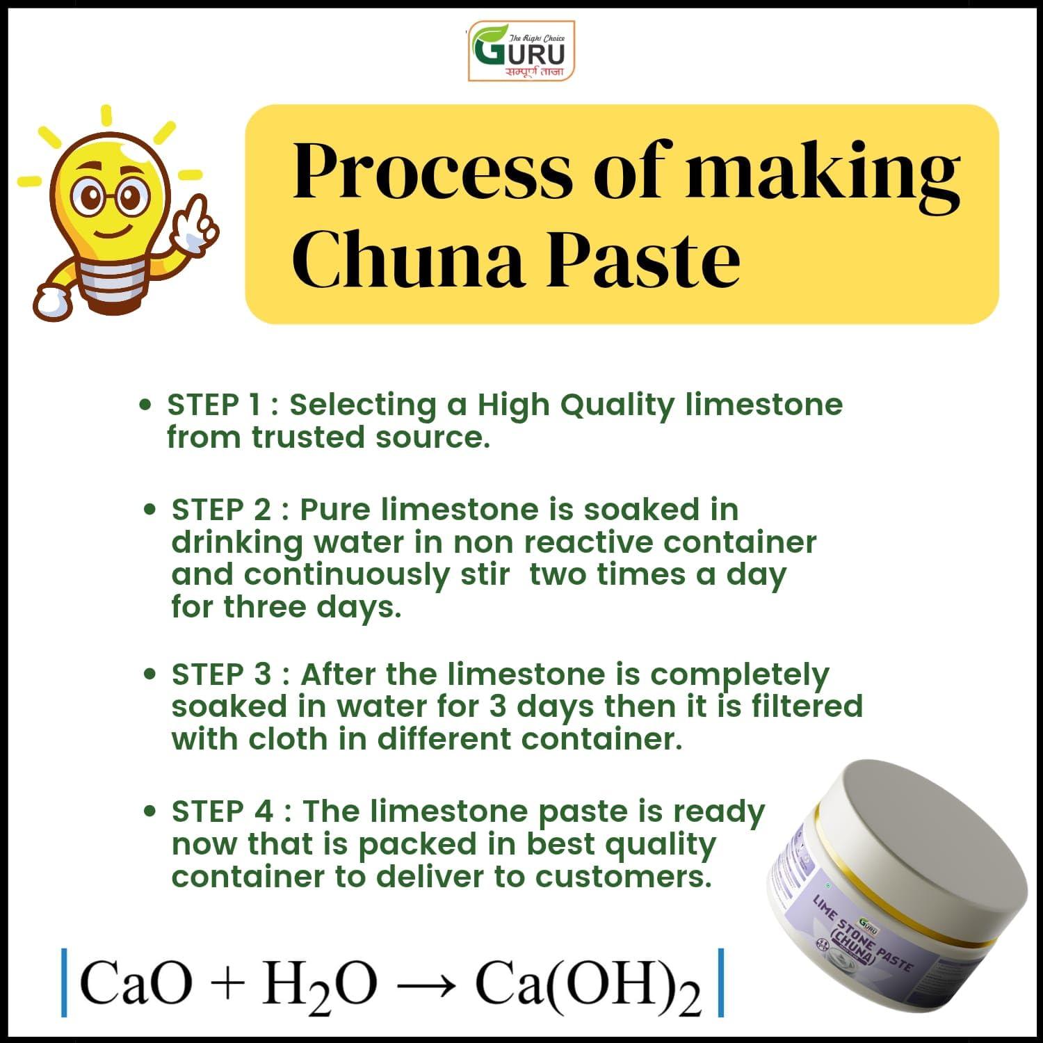 GURU SAMPOORNA TAAJA GURU Edible Limestone (Chuna Paste) :- 75 gm | Good for Bone Health | Rich in Calcium | Paan Chuna Paste