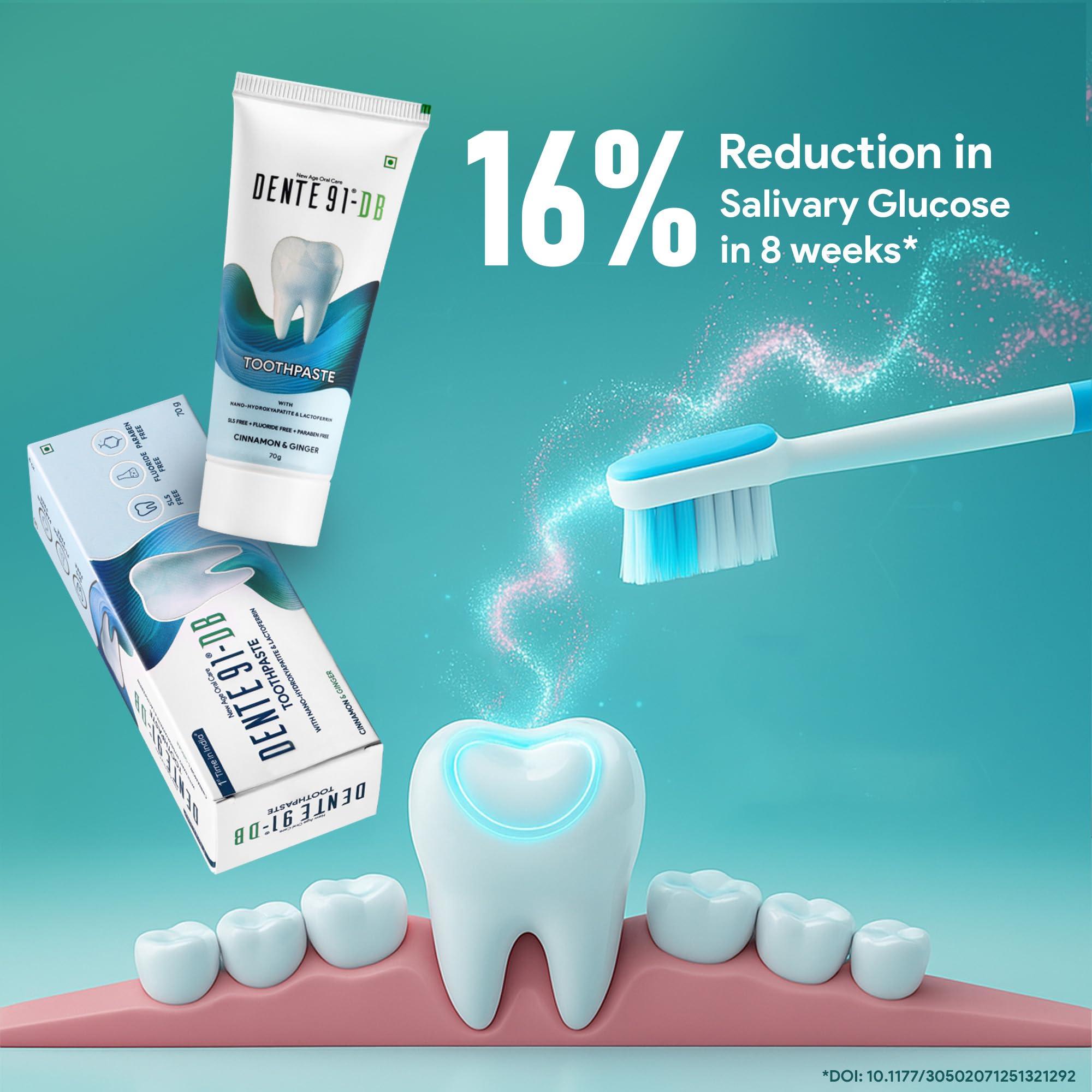 DENTE91 Dente91 DB Toothpaste| Sensitivity Relief | Repairs Cavities | Fights Gum Disease | Reduces Bad Breath | Strengthens Enamel | SLS free | Fluoride free | Paraben free, Pack of 1, 70g