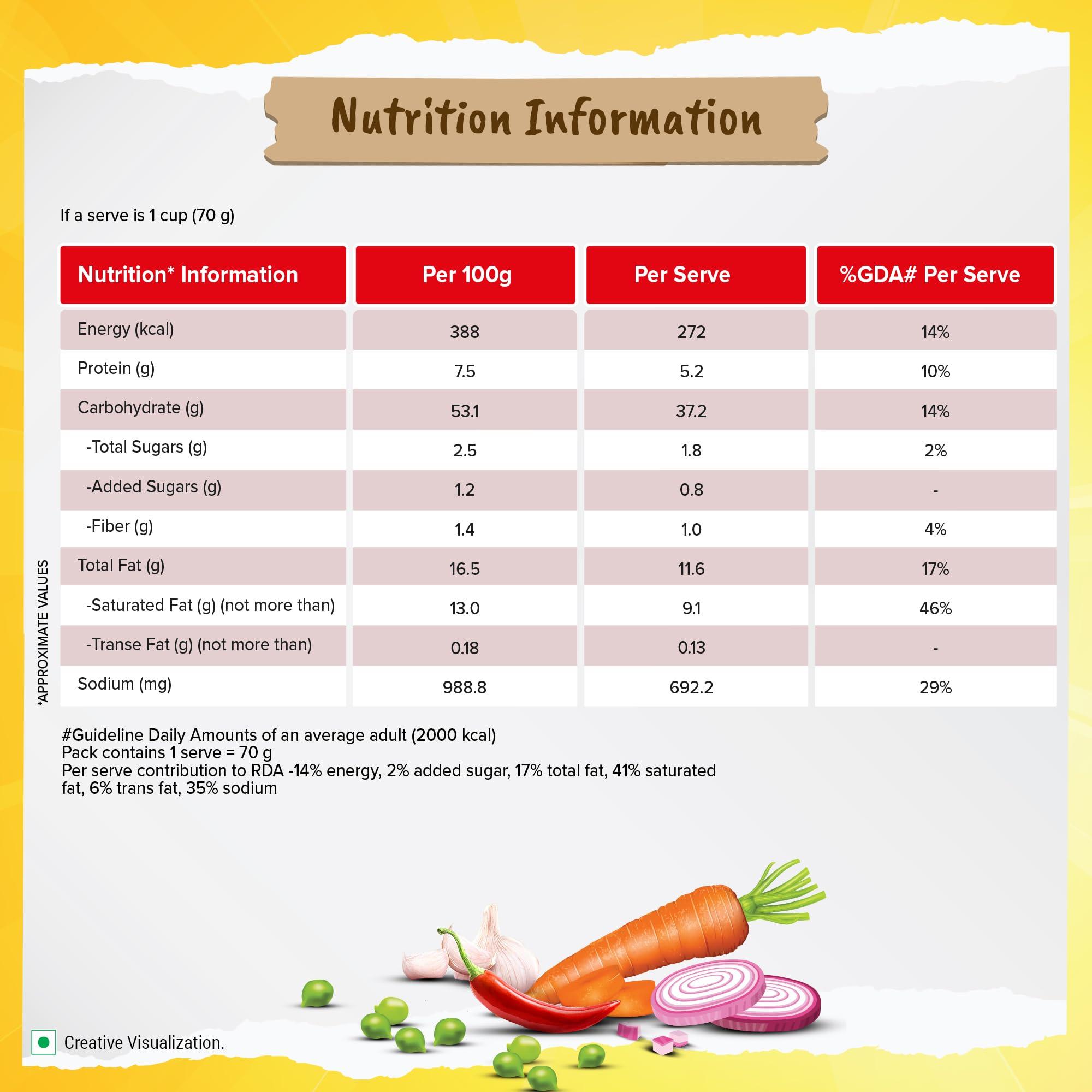 MAGGI MAGGI Instant Cuppa Noodles, Chilly Chow | Slurpy Saucy Taste With Extra Veggies, Vegetarian, 70 Gm