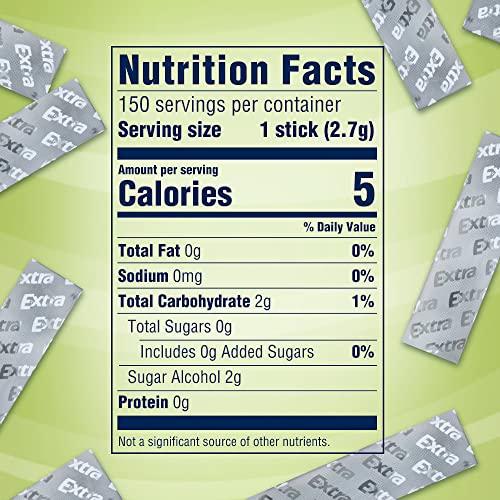 Wrigley\'s Wrigley\'s Extra Long Lasting Flavor Sweet Watermelon, 40 g