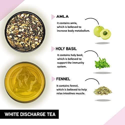 TEACURRY White Discharge Tea (2 Months, 60 Tea Bags) - Helps with White Discharge, Itching, Burning Sensation
