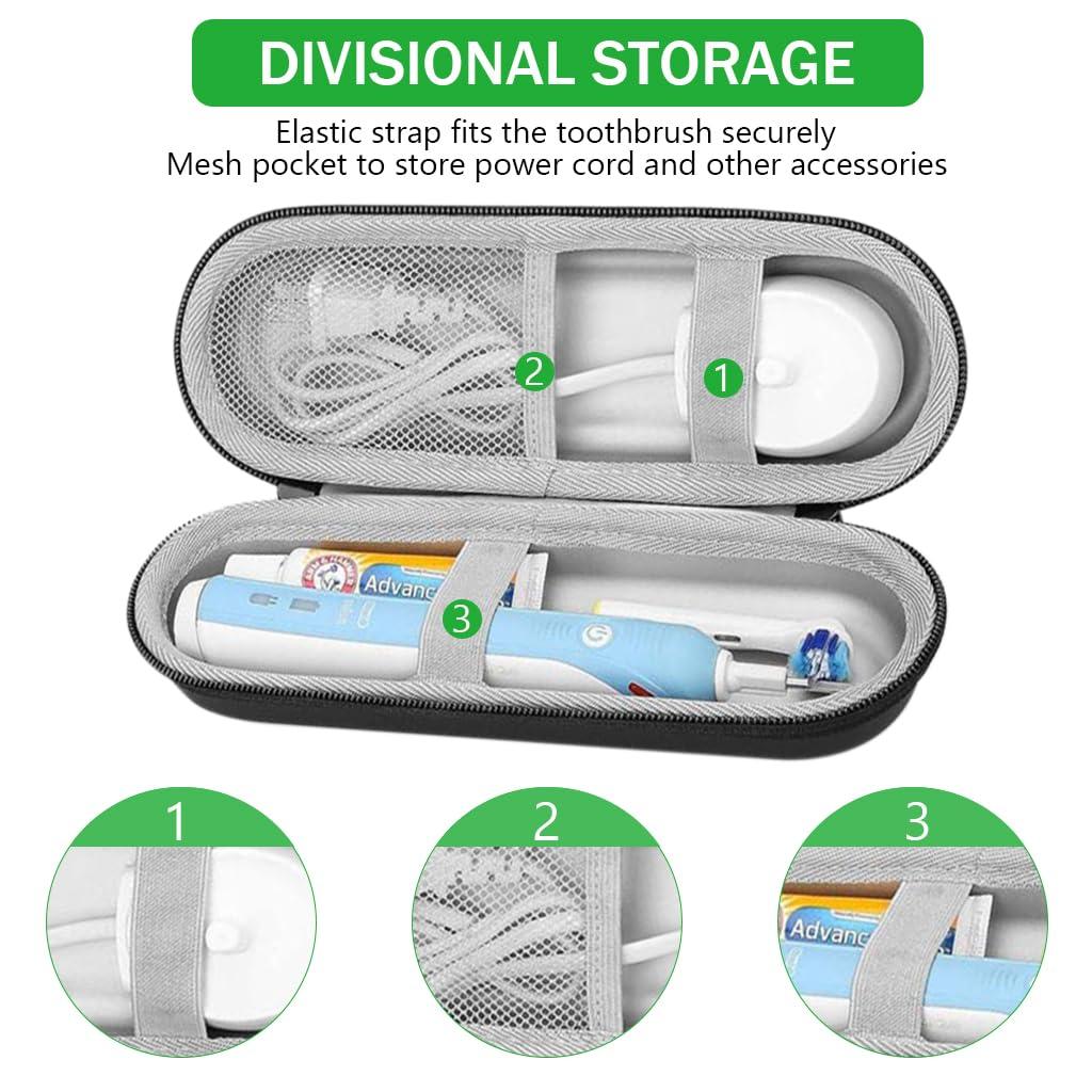 HANNEA HANNEA Electric Toothbrush Hard Travel Case Compatible with Oral-B Pro Pro 500 300 1500 iO series 7 8 9 Electric Toothbrush, Portable EVA Protective Storage Bag Holder with Mesh Pocket
