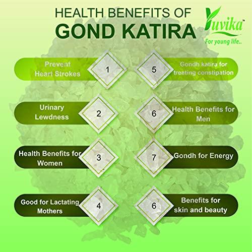 Yuvika YUVIKA Gond Katira - Tragacanth Gum (400 Grams)