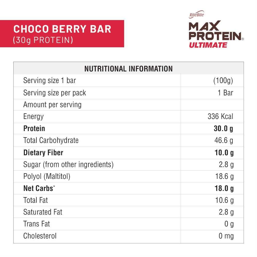 RiteBite Max Protein RiteBite Max Protein Ultimate Choco Berry Protein Bars with 30g Protein, 10g Fiber & 21 Vit. & Minerals | 0 Added Sugar, No Cholesterol & Trans Fat For Upto 5h of Energy, Healthy Snack, 100g (Pack of 3)