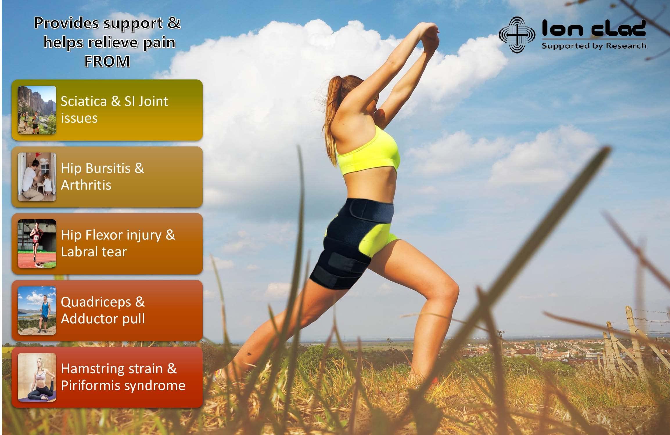 Ion Clad Ion Clad Scientist Developed Copper Compression Hip Joint Brace with Groin Support. Pain Relief & Recovery for Quads, Pulled Muscle, Lower Back, Sciatica, Hip Flexor & Hamstring Strain – Men & Women