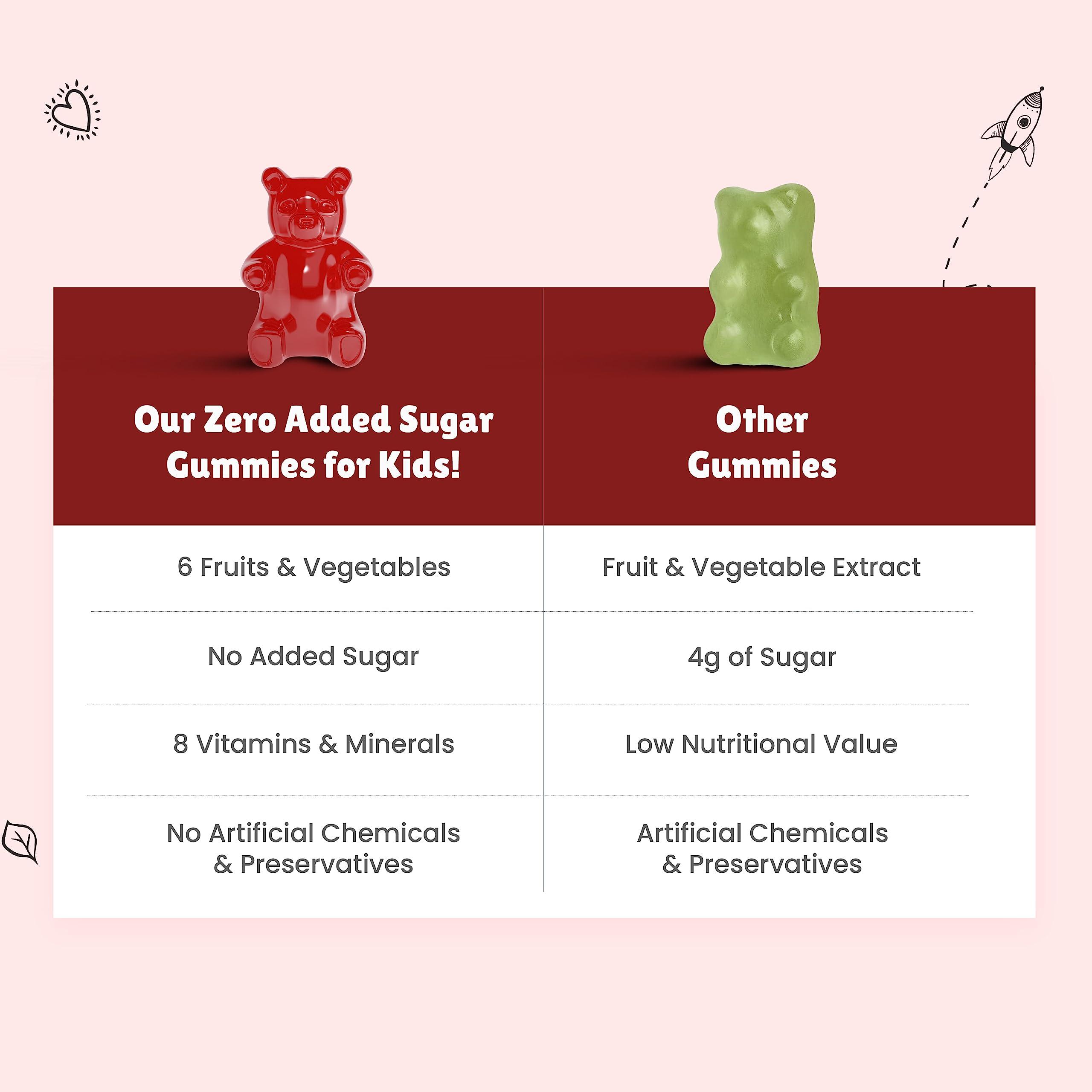 Little Joys Little Joys Biotin Hair Health Gummies (2-12 years) | 30 Days Pack | Strawberry Flavour | Developed by Paediatrician, No Side Effects