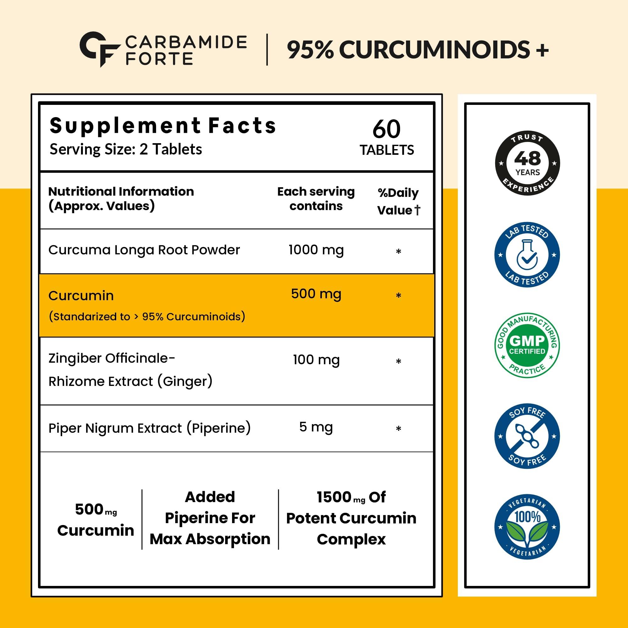 Carbamide Forte Carbamide Forte Curcumin Tablets with Piperine Tablets with 95% Curcuminoids |Anti inflammatory Supplement for Adults with Curcuma Longa, Turmeric Powder & Ginger 60 Veg Tablets (Pack of 3)
