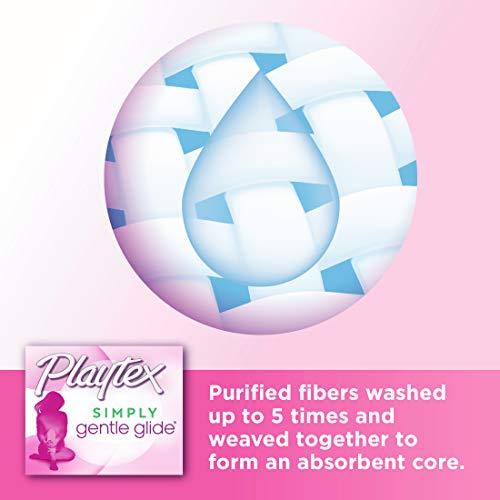 Playtex Playtex Gentle Glide Tampons with Triple Layer Protection, Ultra , Unscented - 36 Count
