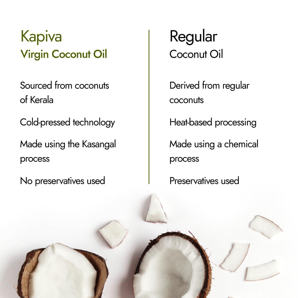 Kapiva Kapiva Virgin Cold-Pressed Coconut Oil | 100% Pure, Organic & Edible | For Cooking, Skin & Hair Health, Oil Pulling (500ml) - Super Saver Pack of 2