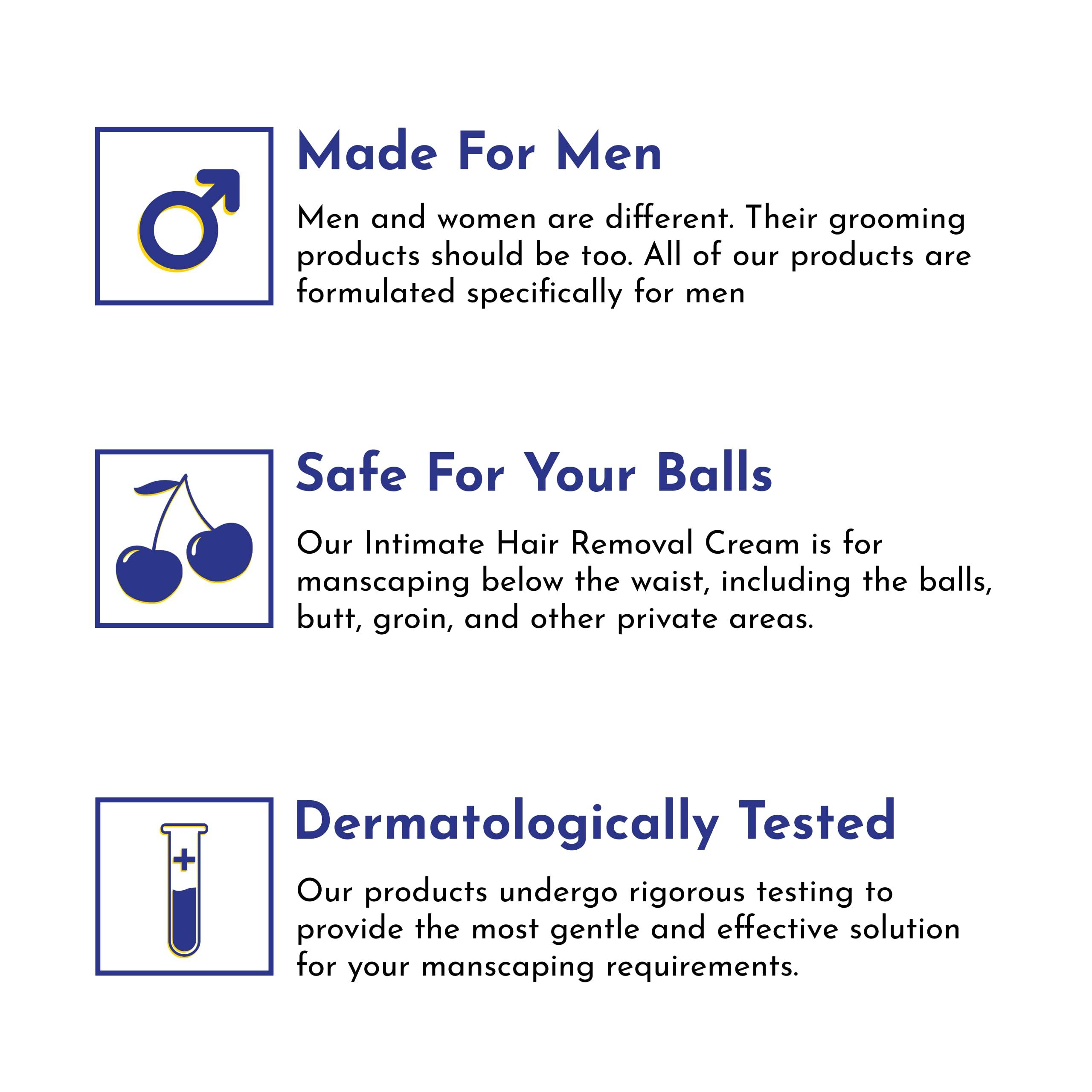 Mannlich Mannlich Intimate/Private Hair Removal Cream for Men, Painless, Faster, Soothing for Unwanted Coarse Pubic Hair, Suitable For All Skin Types, 100 ml (Pack of 2)