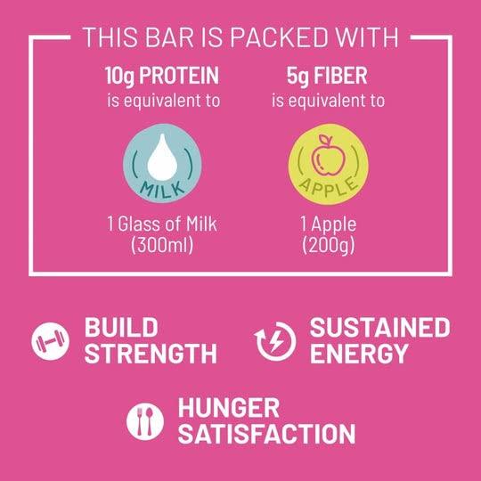 RiteBite Max Protein RiteBite Max Protein Daily Fruit & Nut 10g Protein Bars [Pack of 6] Protein Blend, Fiber, Vitamins A,C,E, No Preservatives, 100% Veg, For Energy, Fitness & Immunity - 300g