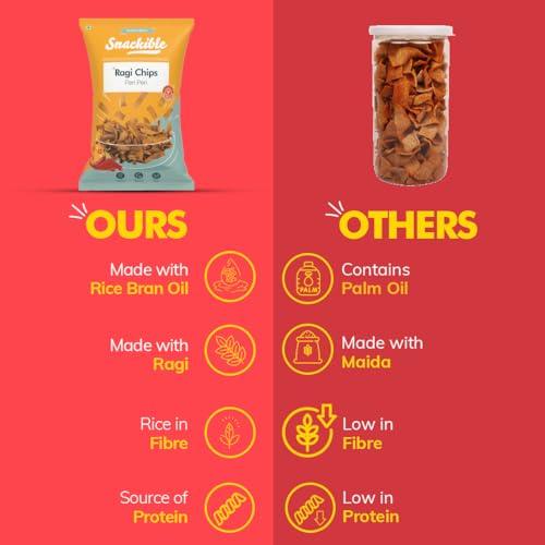 Snackible MU(N)CH BETTER Snackible MU(N) CH BETTER Peri Peri Ragi Chips-55Gm (Pack Of 3)