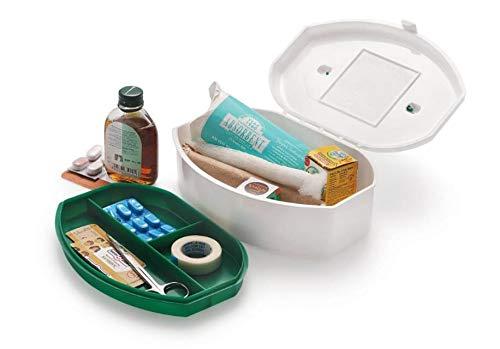 SANVIKART SANVIKART Portable Storage Box Medicine Box First Aid Kit Drugs Baby Medicine Kit box