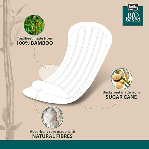 Bella Bella Bio-Based Organic Pantyliner for Women Daily Use | Dermatologically Tested, Vegan, Bamboo Topsheet | Ultra Thin (2mm) | 100% Recyclable Packaging | Biodegradable | Size Small | Pack of 2 - Total 56 Pcs