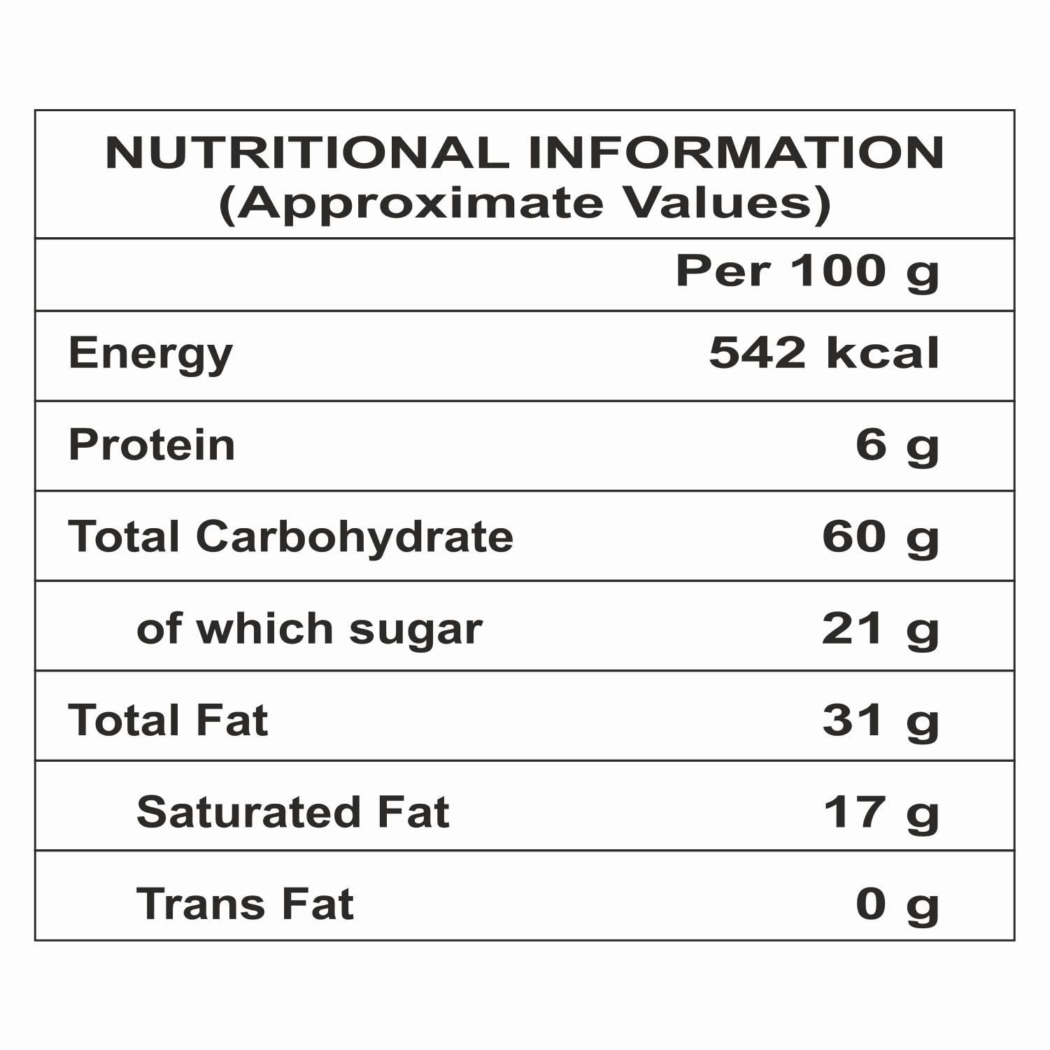 CAVE MAN CaveMan Organic Millet Era Cookies, with Foxtail, Sorghum Millet, Almonds & Cashews. - (60G x 5pcs)