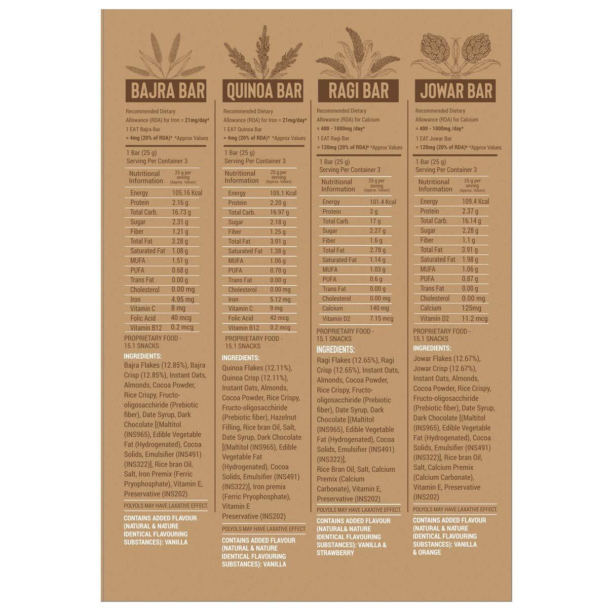 EAT Anytime EAT Anytime Mindful Assorted Millet Nutri Bar|Gluten Free & High Fiber|Energy Bar Sugar Free|High Protein Bar|Healthy Bar & Breakfast Protein Bar|Granola Bar/Energy Bar - 600Gm(24Pcs Of 25Gm)