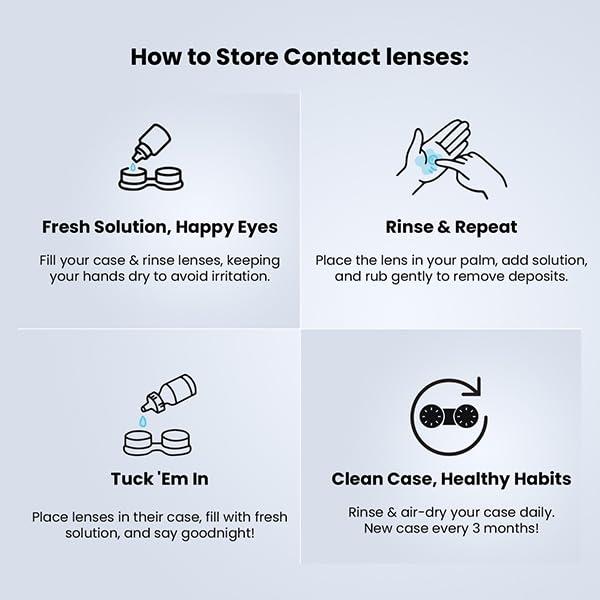 AQUALENS CONTACT LENSES Aqualens NXT One Lens Pack with Silicon Hydrogel (Power : -0.5)