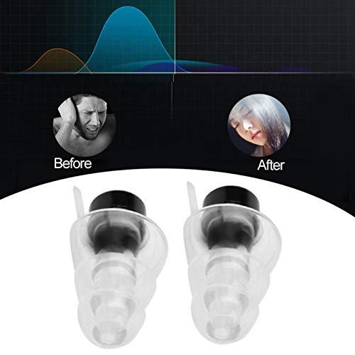 Dpofirs Earplugs, 27db Noice Reduction Rate Music Ear Plugs, High Fidelity for DJ Bars(black)