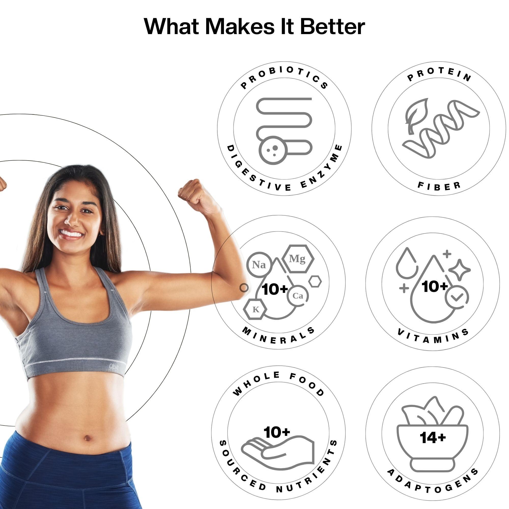 QBIT Qbit Gut Health Supplements Drink | Prebiotics | Probiotics | Plant Based | Daily Nutrition for Women and Men | Support Gut Health, Constipation, Digestion, Immunity | No Preservatives, No Color, Zero Sugar (15 Days Servings Sachets)