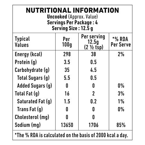 Gits Gits Ready to Cook Spice Mix Chicken Biryani 300g,(Pack of 6 X 50g Each)