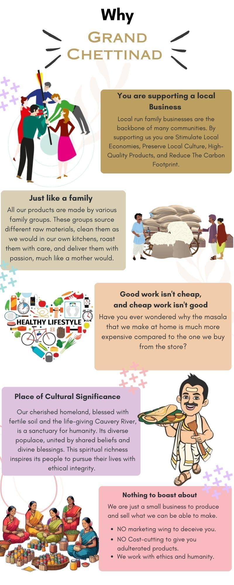 Grand Chettinad Grand Chettinad\'s Authentic Garam Masala Powder 50 Grams Pack | Pack of 5