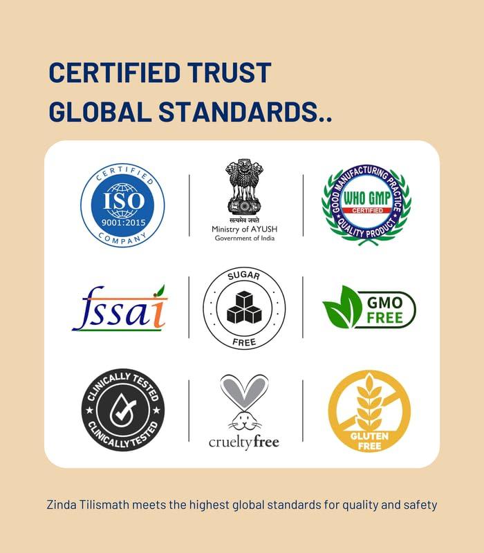 Zinda Tilismath Zinda Tilismath 15ml (Pack Of 1) Ayurvedic Herbal Remedy For Common Ailments & Immunity Booster, Cough Relief Pain Relief Oil- Trusted Home Remedy for Internal & External Use