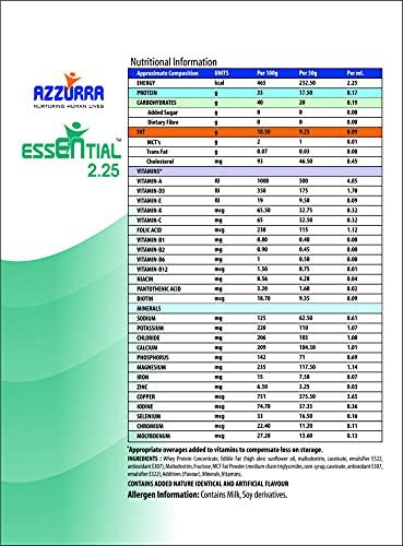Essential ESSENTIAL 2.25 HIGH PROTEIN