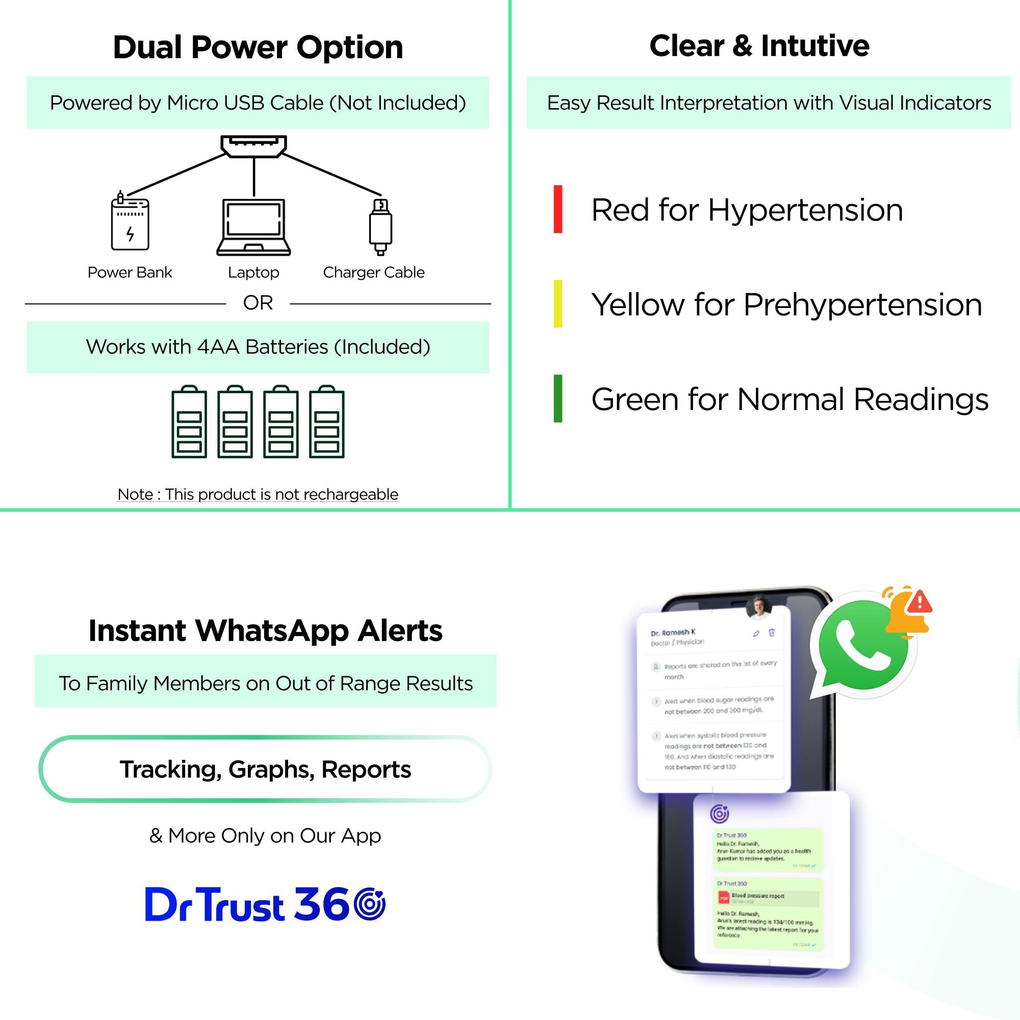 Dr Trust Dr Trust (USA) Fully Automatic Icheck Digital Blood Pressure BP Monitor Machine with Mdi Technology (White)