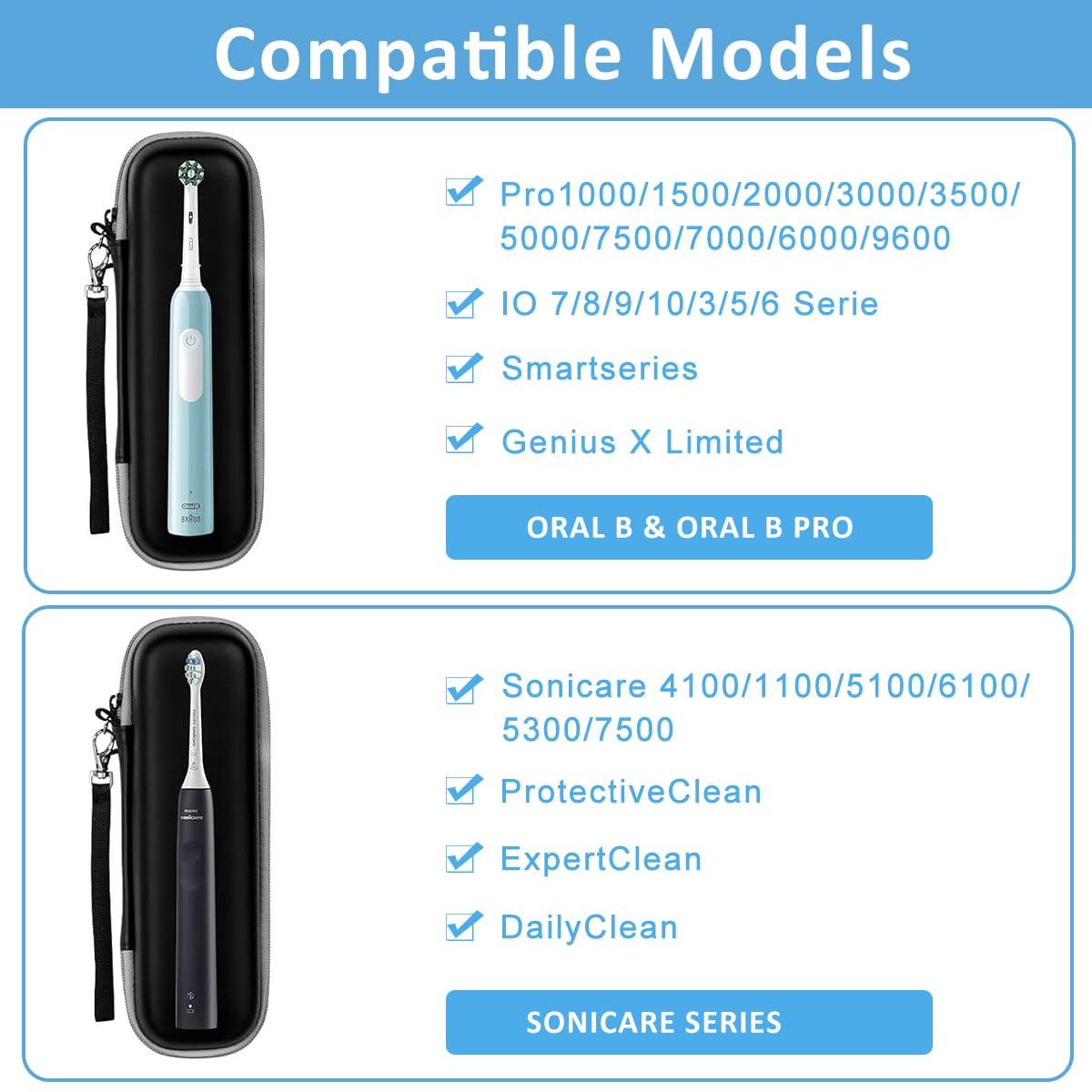 HANNEA HANNEA Hard Travel Case for Oral B/Oral-B Pro 1000 1500 5000 7000 7500 6000 9600/ Phlips Sonicare 4100 5100 1100 6100 5300 Electric Toothbrush, Portable EVA Protective Storage Bag, Black (Case Only)