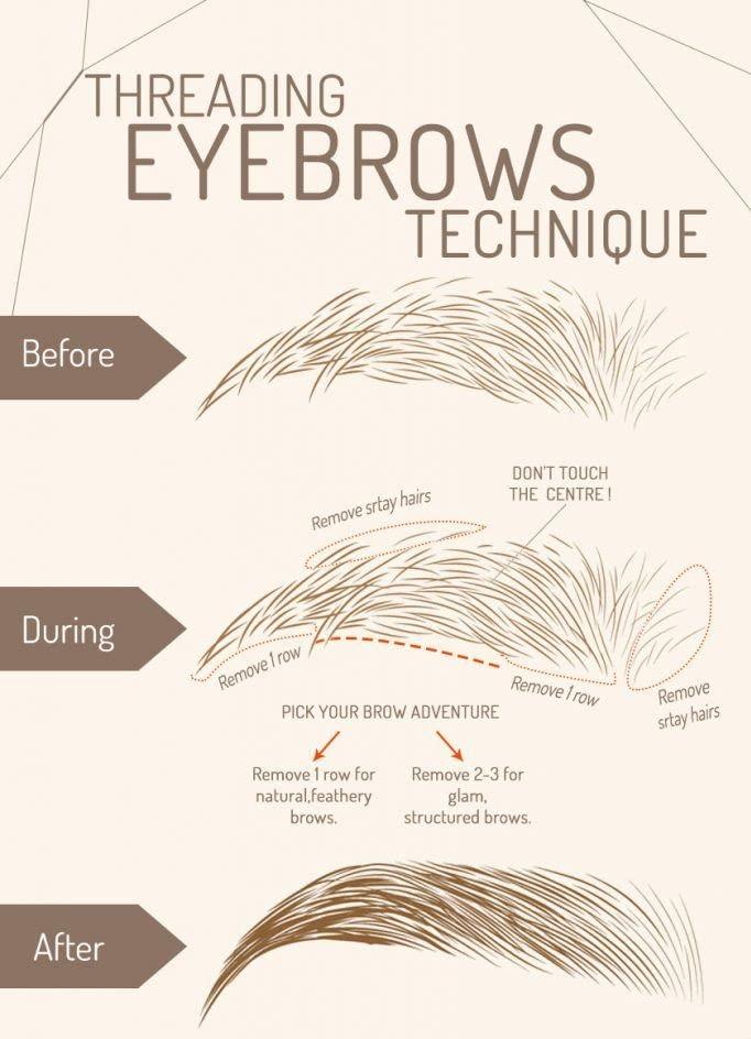 MEENIRA MEENIRA Professional Eyebrow Threading Eyebrow Thread Facial Hair Threading for Home and Salon Use for Eyebrows Face Body Hair Remover Threading Tools White_Color (2)