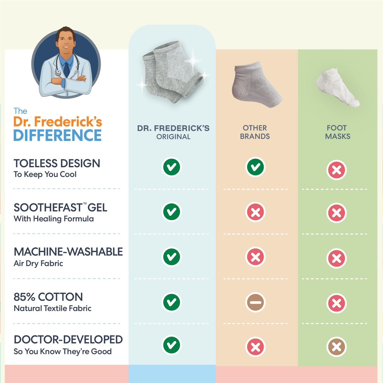 Dr. Frederick\'s Original Dr. Frederick\'s Original Moisturizing Heel Socks For Cracked Heel Treatment - 2 Pairs - Stop Cracked Heels In Their Tracks, Grey