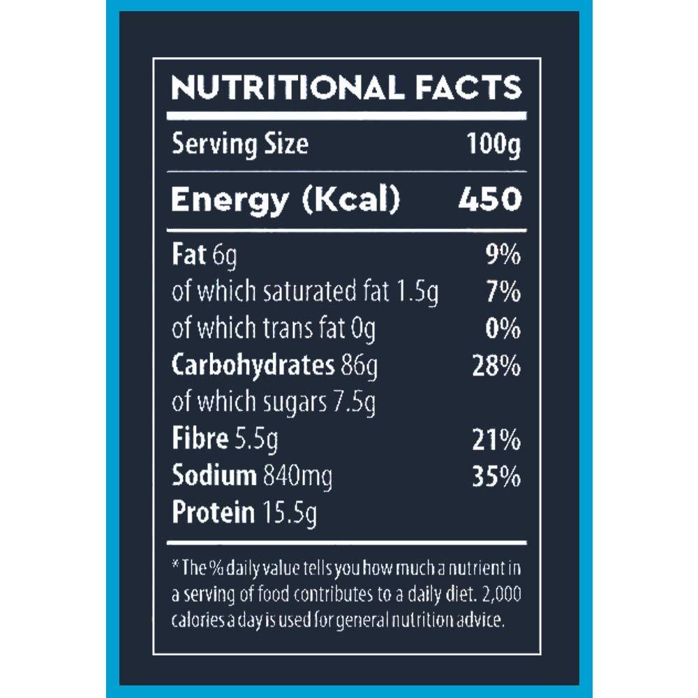 American Pancake Co American Pancake Co Crispy Bread Crumbs - 200g (Pack of 2-400 g)