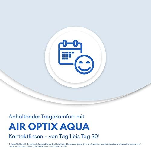 ALCON Air Optix Aqua (-8.50) - 6 Lens Pack