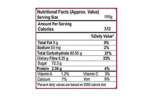 Nutri Desire Nutri Desire Delicious Seedless Dates | Khajoor 2kg| Dates Without Seeds |Sweet Dates | Pin Khajur | Dry Dates| Pin Khajoora| Seedless Pin Khjura