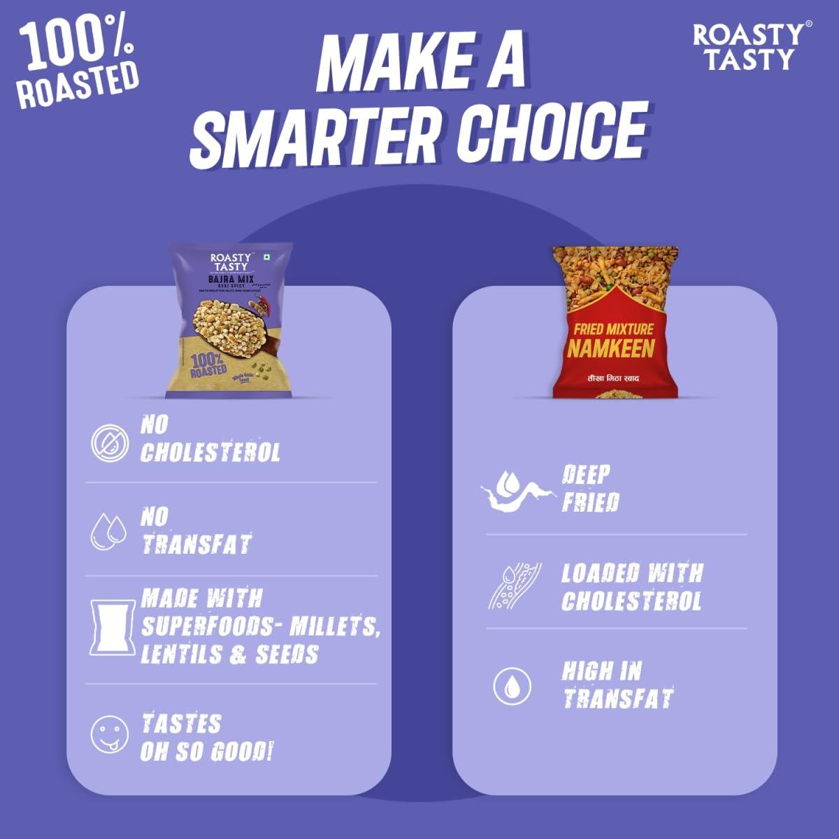 Roasty Tasty Roasty Tasty Bajra Mix Desi Spicy | Healthy Snacks - Low Calorie, Low GI, Non Fried | Millet Snacks - Made using Roasted Bajra | Cholesterol Free Diet Snacks - No Transfat | Chatpata Roasted Namkeen Combo Pack of 2 400g (200g Each)