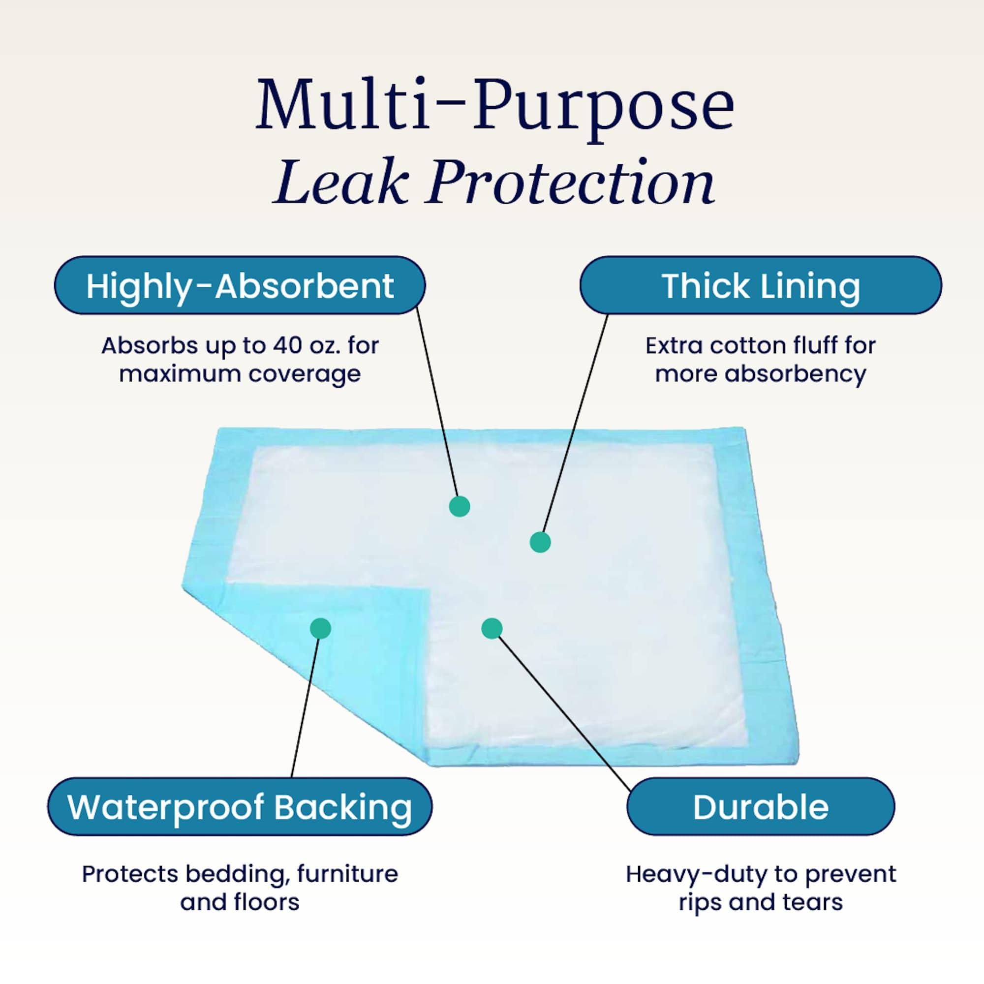 NorthShore NorthShore Premium Blue Disposable Underpads (Chux), Large Size 23 x 36, Pk/25