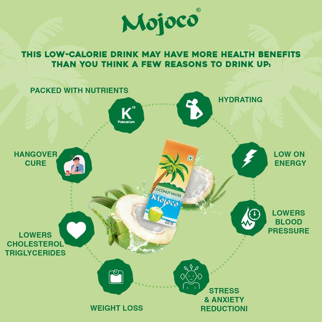MOJOCO MOJOCO Delicious Natural Tender Coconut Water Energy Drink,200 ml(Pack of 6)