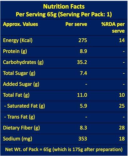 Yu Foodlabs Yu Foodlabs Italian Cheese Sauce Pasta - No Maida - No Msg - Zero Preservatives - Instant Penne Pasta With Sauce - Ready To Eat Pasta In 5 Mins - 520 Gram (65G X Pack Of 8)