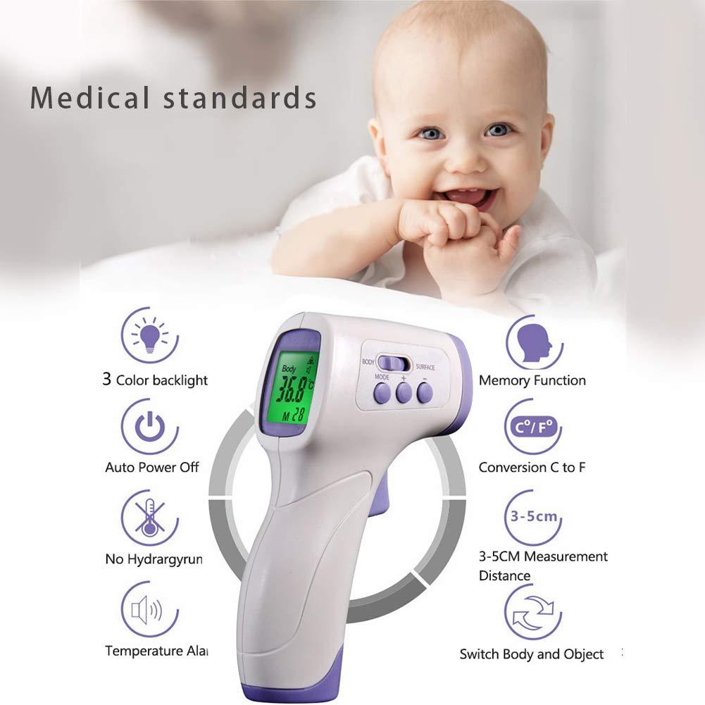 BLUNT BIRD BLUNT BIRD IR Thermometer