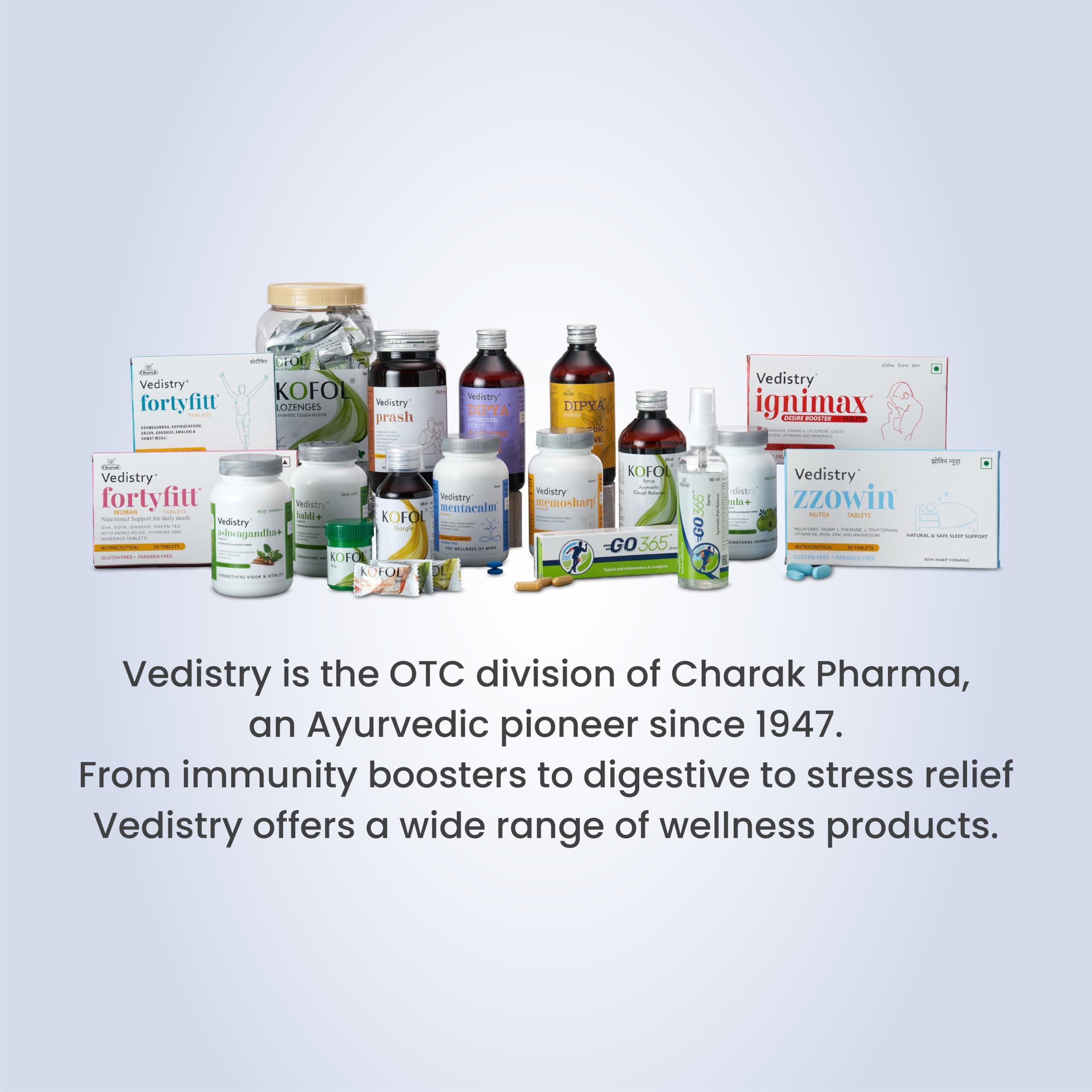 Charak Charak Vedistry Mentacalm Tablets | Ayurvedic Support For Stress, Anxiety & Mental Calmness| Brahmi, Ashwagandha -180 Tablets