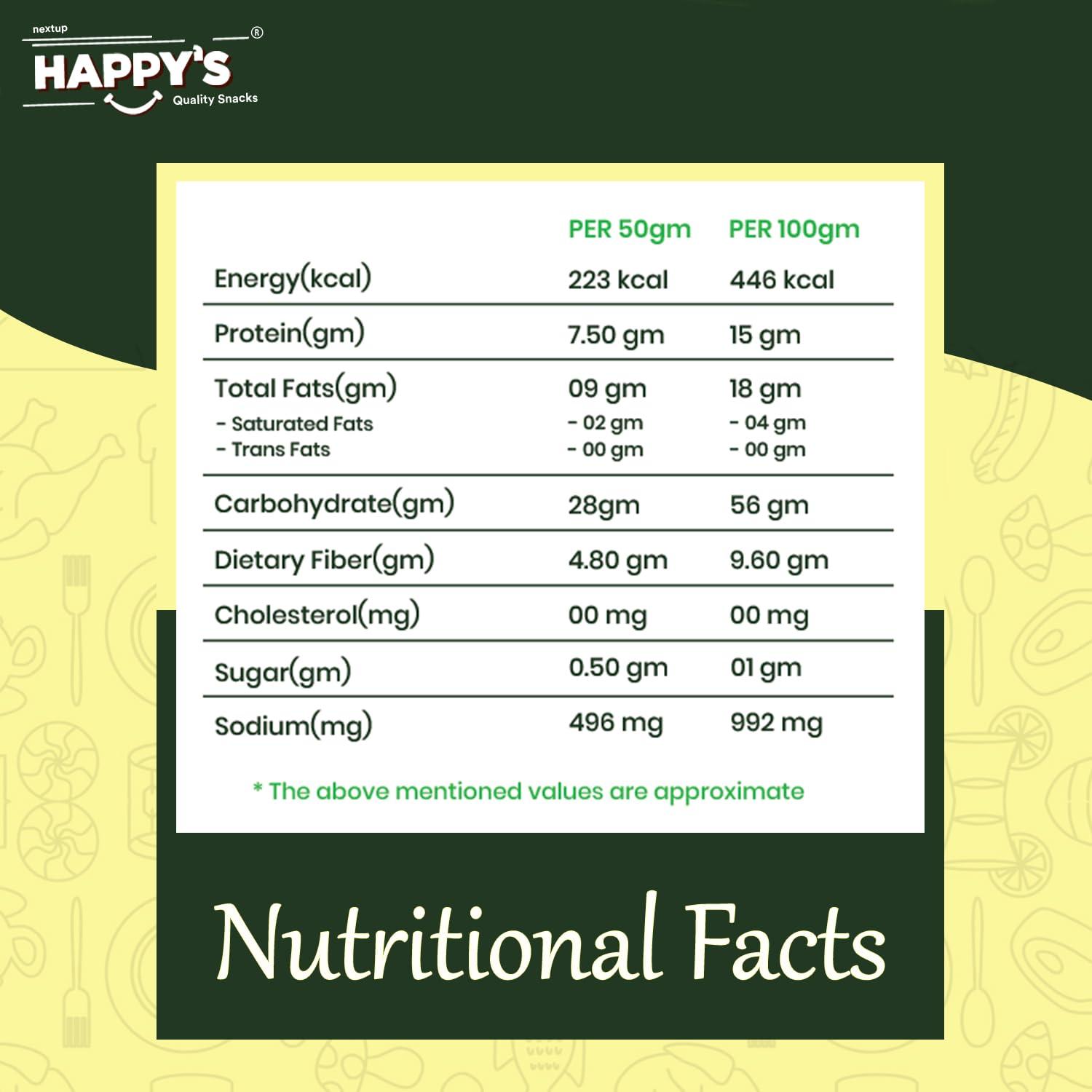 NEXT UP HAPPYS Happy\'s Roasted Chana, 200 gm | Pack of 1 | Lemon Pudina Flavor | Low Fat | Rich in Protein | Roasted to Perfection | No Artificial Flavors | Nutrient-Rich Snacking