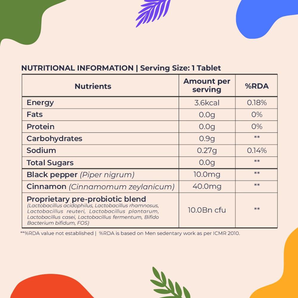 The Tiny Secret The Tiny Secret Digestion Fit Mints | Metabolic Booster | Protects Gut from Infection Meetha Pan Flavour & Gut Health Jaljeera Flavoured Fizz Pack of 2