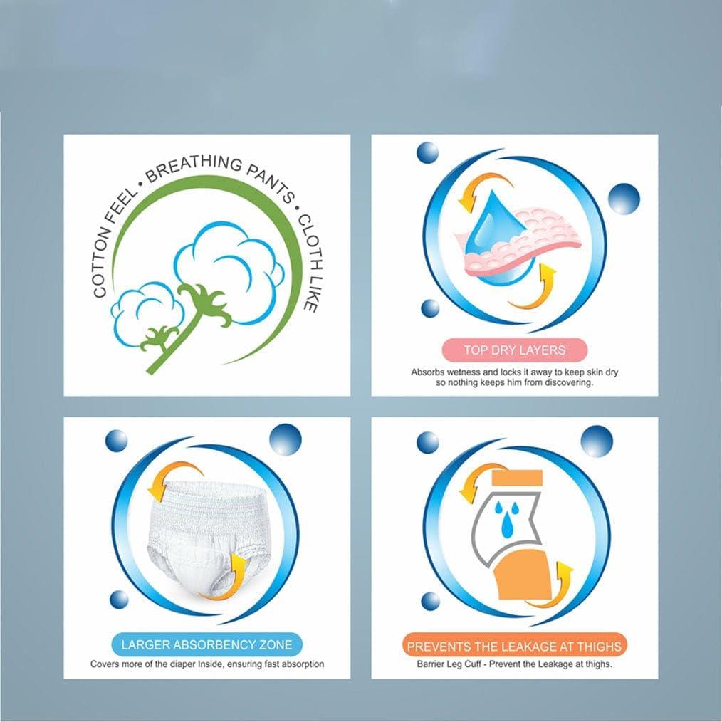 Aquacare Aquacare Adult Diapers Pant Style - 10 Count -4XL Adult Pull-UPS and Anti-Bacterial Absorbent Core- (Size_190-240 (cm) 75\"-94\" (Inch) _Pack of 3)