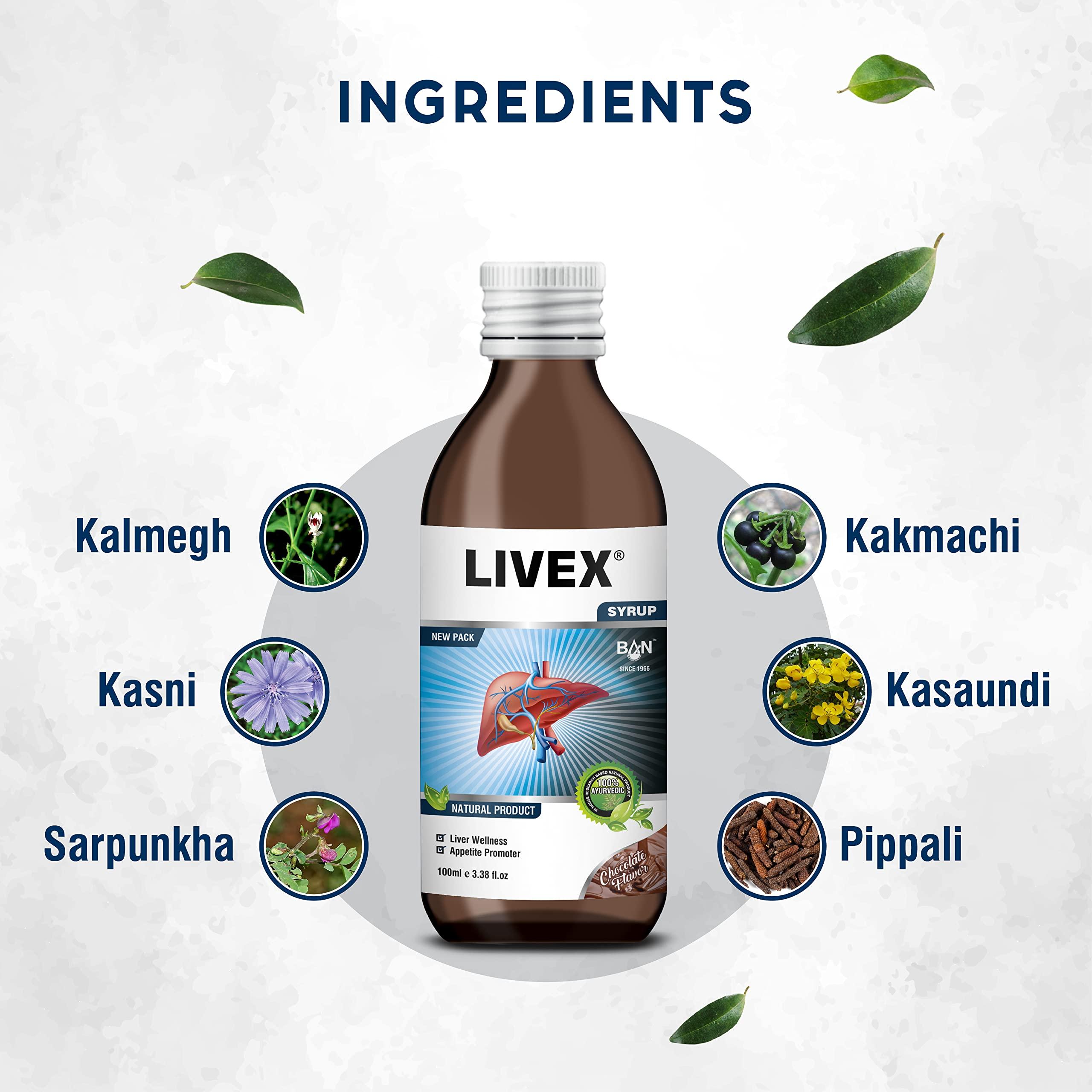 Ban Ban Labs Livex Syrup 200ml