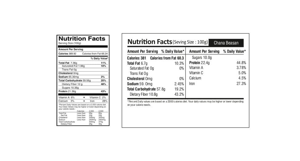 INDUZ ORGANIC Induz Organic Chana Besan (Gram) Flour - 500g (Pack of 1) | Made with Chana Dal, Fine Besan, Gram Flour | 100% Natural, 100% Taste, Chemical Free